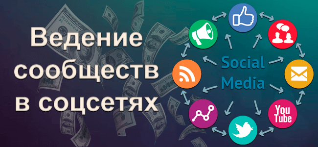 Ведение сообществ в соцсетях